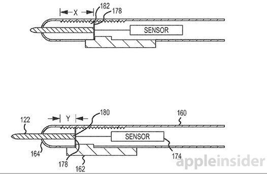 Apple патентует активное цифровое перо. Ждем iPad Pro, оснащенный подобным аксессуаром?