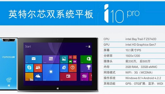Ramos i10 Pro. 10-дюймовый планшет с возможностью загрузки Android и Windows выпущен. Цена – от $430