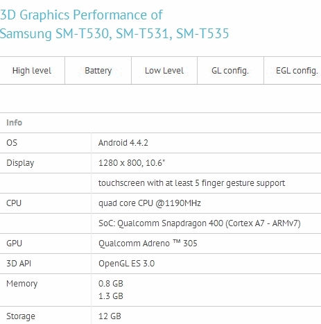 Samsung Galaxy Tab 4 c 10-дюймовым экраном и LTE модемом поступил на тестирование в FCC и замечен на сайте GFX Bench с новыми техническими характеристиками