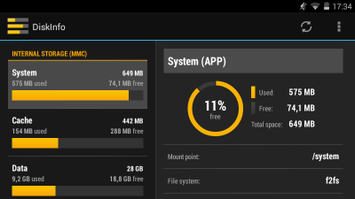 Ускорить работу Nexus 7 образца 2012 г. можно с помощью F2FS