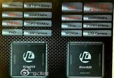 Восьмиядерный процессор Huawei Kirin 920, согласно тестам AnTuTu, по мощности сопоставим с чипом Snapdragon 805 