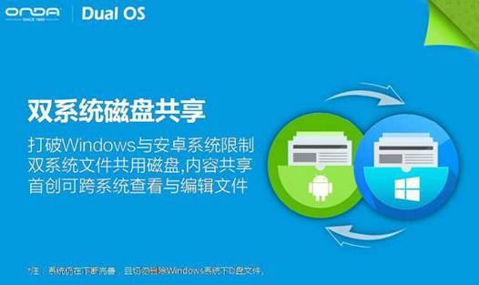 Планшеты Onda с возможностью двойной загрузки операционных систем Windows и Android (Dual Boot) обеспечат возможность доступа к данным пользователя в любой из них
