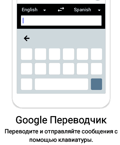 Клавиатура Gboard для Android v6.1 со встроенным переводчиком и новыми темами [Скачать APK]