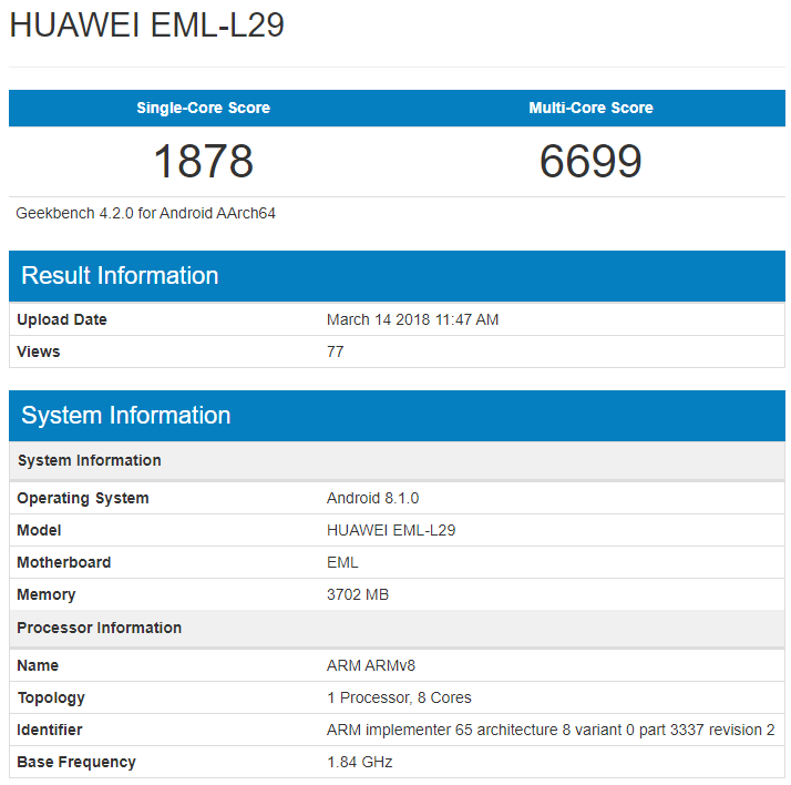 Huawei P20 засветил свои характеристики в Geekbench