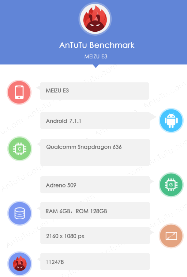 Meizu E3 засветил свои основные характеристики на сайте AnTuTu