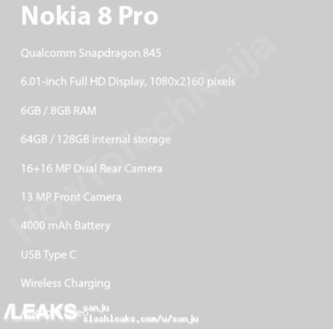 Nokia 8 Pro. Шестидюймовый смартфон с процессором Qualcomm Snapdragon 845 готовится к выпуску?