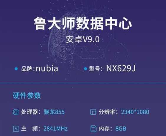 Nubia NX629J с процессором Snapdragon 855 засветился в Сети. Геймерский Red Magic 3 на подходе?