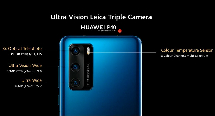 Huawei P40, P40 Pro и P40 Plus официально  