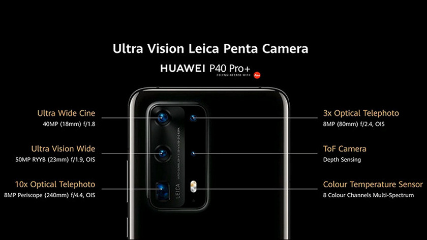 Huawei P40, P40 Pro и P40 Plus официально представлены. Мощная начинка и очередные достижения в области мобильного фото