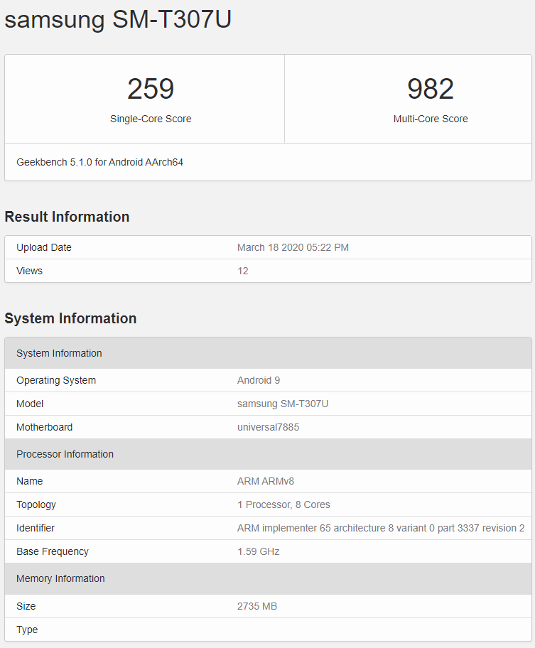 Galaxy Tab A4 s