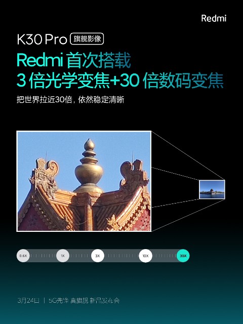 Redmi K30 Pro Zoom Edition. Подробности о параметрах камеры смартфона