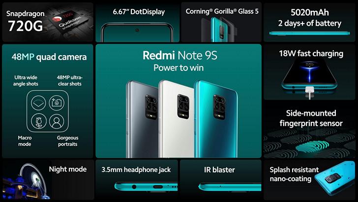 Redmi Note 9S. Международная версия Redmi Note 9 Pro за $250 и выше