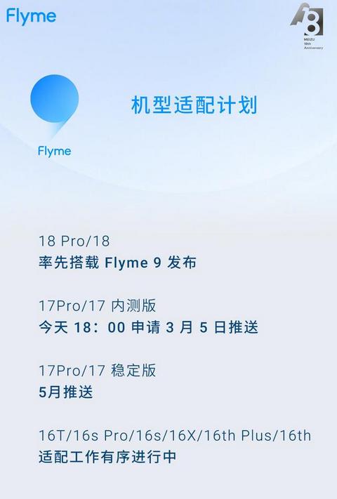 Meizu Flyme 9