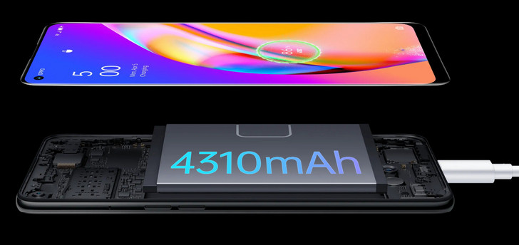 Oppo Reno5 F официально представлен. Смартфон средней ценовой категории с AMOLED дисплеем на базе процессора Helio P95