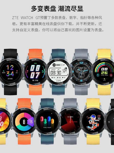 ZTE Watch GT. Новые часы с AMOLED дисплеем, GPS приемником и корпусом круглой формы в рекламном тизере производителя
