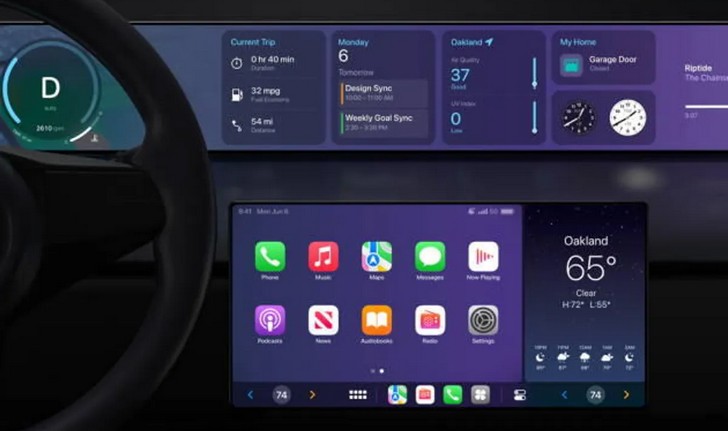 Apple CarPlay: от улучшенного интерфейса к полноценной автомобильной операционной системе? Apple CarPlay: от улучшенного интерфейса к полноценной автомобильной операционной системе?