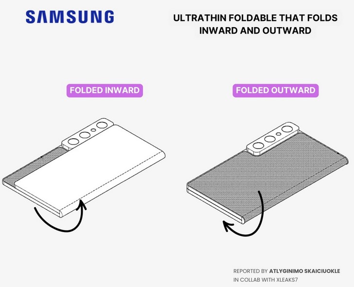 Samsung создает смартфон будущего с уникальным складывающимся в обе стороны экраном