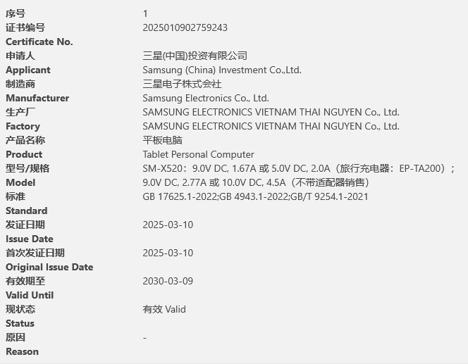 Samsung Galaxy Tab S10 FE и S10 FE+ получили сертификацию 3C: что известно о новых планшетах?