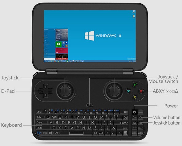 GPD Win. Карманный игровой ПК с процессором Intel Z8550 и операционной системой Windows 10 на борту