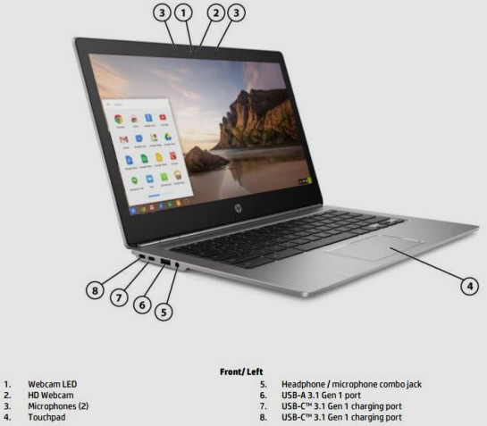 HP Chromebook 13 G1 с экраном QHD+ разрешения и процессорами Intel Core M на борту вскоре появится на рынке