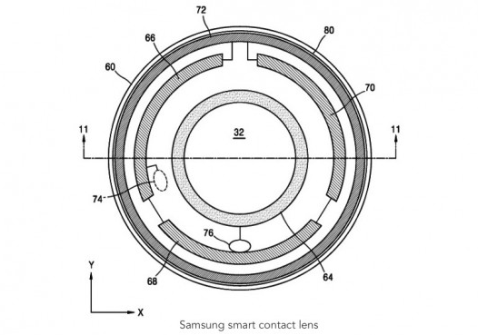 Samsung получила патент на умные... контактные линзы