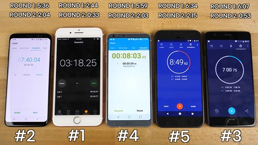 iPhone 7 Plus до сих пор самый быстрый смартфон на рынке (Видео)