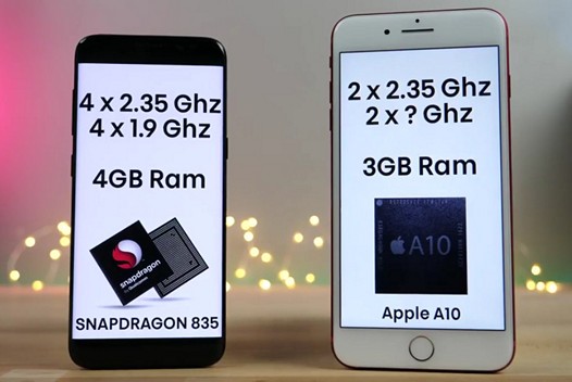 Galaxy S8 проигрывает iPhone 7 Plus в тестах на скорость работы в реальных приложениях