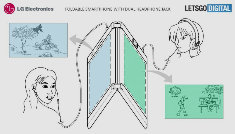 Складывающийся пополам смартфон LG с двумя экранами в патенте компании