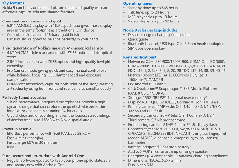 Nokia 9. Полные технические характеристики смартфона оснащенного камерой с тремя объективами просочились в Сеть 