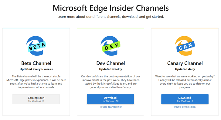 Microsoft Edge на базе Chromium. Первые сборки браузера выпущены