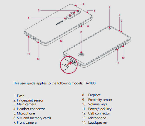 Nokia 8.1 Plus засветился на сайте комиссии TENAA и официальном сайте производителя