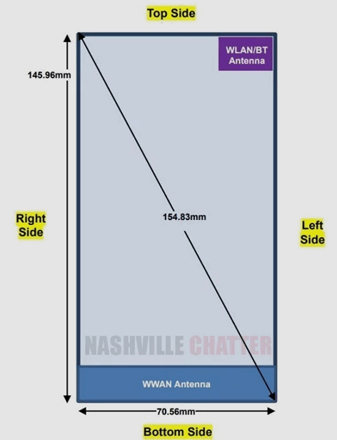 Смартфон Nokia TA-1184 прошел сертификацию в  FCC. Преемник Nokia 5.1 на подходе?