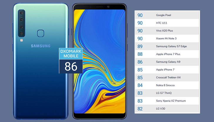 Samsung Galaxy A9 в тестах DxOMark на качество фото и видеосъемки 