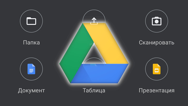 Google Диск для Android получил обновленный сканер документов