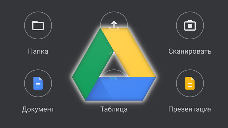 Google Диск для Android получил обновленный сканер документов