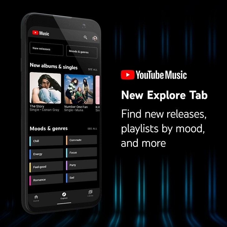 YouTube Music. Приложение получило новую вкладку «Обзор», чтобы нам было проще  находить новую музыку