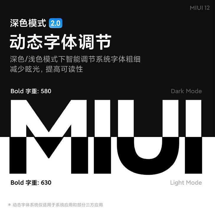 Miui 12 получит усовершенствованный темный режим с затемнением обоев, автонастройкой жирности и контрастности шрифтов 