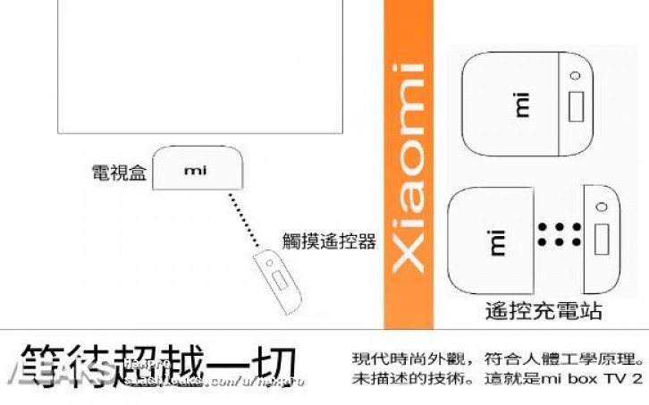 Xiaomi Mi Box TV 2 на подходе