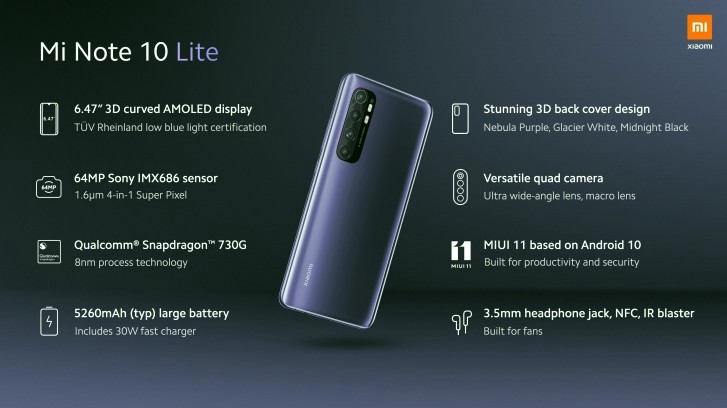 Xiaomi Mi Note 10 Lite официально представлен. Упрощенная версия Mi Note 10 за 349 евро и выше