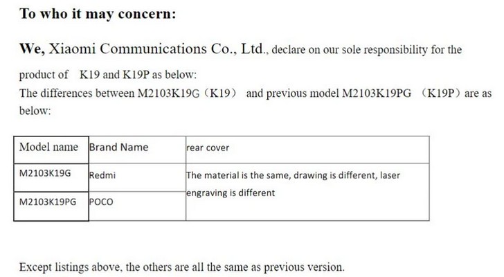 POCO M3 Pro будет ребрендинговой версией выпущенного ранее Redmi Note 10 5G?