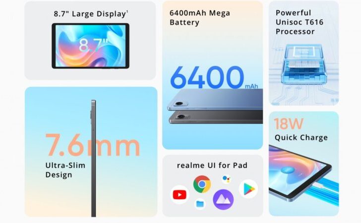 Realme Pad Mini официально представлен. 8.7-дюймовый Android планшет за 195 долларов