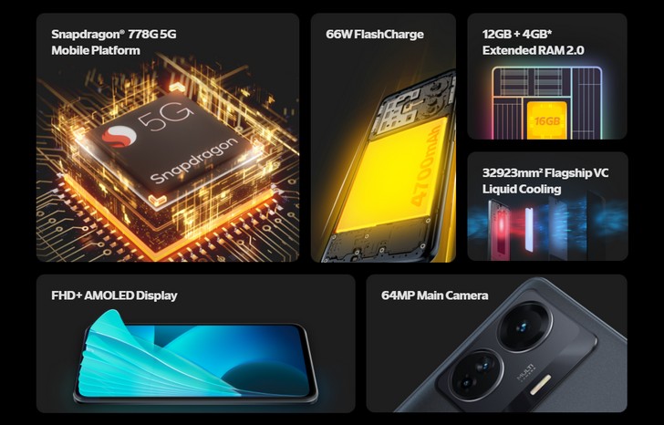 iQOO Z6 Pro 5G с процессором Snapdragon 778G, тройной 64-Мп камерой и быстрой зарядкой мощностью 66 Вт вышел на рынок