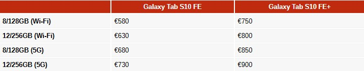 Samsung Galaxy Tab S10 FE и FE+