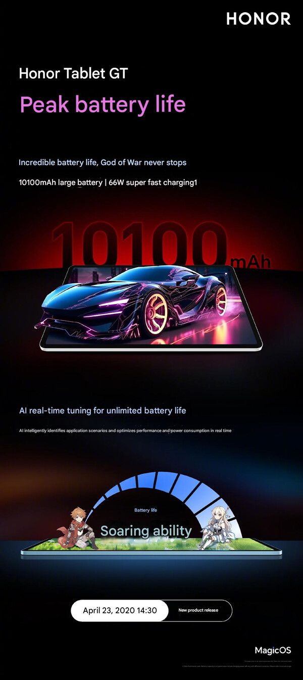 Honor Pad GT: мощный игровой планшет с экраном 144 Гц и огромной батареей