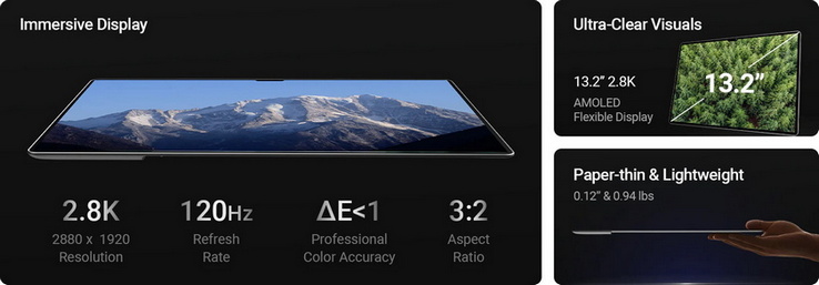 FlexTab: ультратонкий AMOLED-планшет с функцией внешнего монитора