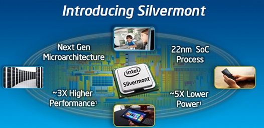 Процессоры Intel Merrifield с архитектурой Silvermont 