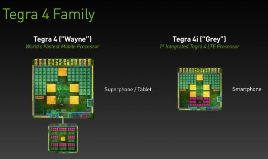 Tegra 4