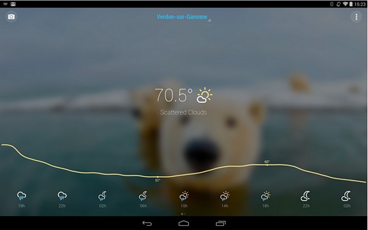 Новые программы для Android. Bright Weather от LevelUp Studio. Небольшое, но полноценное и симпатичное приложение для прогнозов погоды