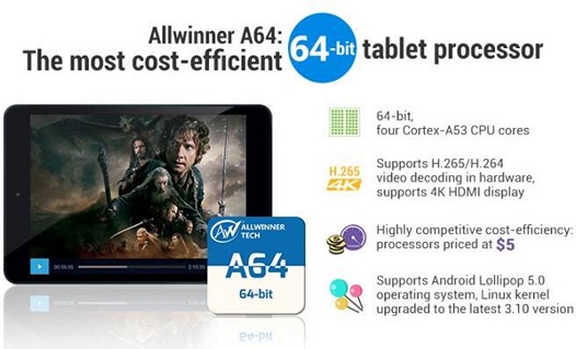 Дешевые планшеты с 64-разрядными процессорами Allwinner вскоре появятся на рынке