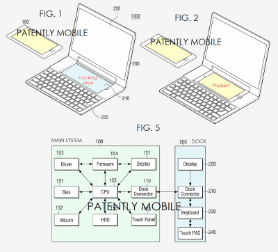 Samsung получила патент на гибрид ноутбука и смартфона